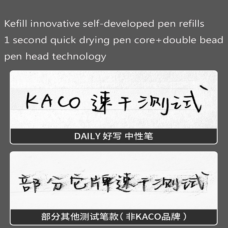 KACO Gel Pens Press Signature  - Pentel Pen Energel ulasan dan harga