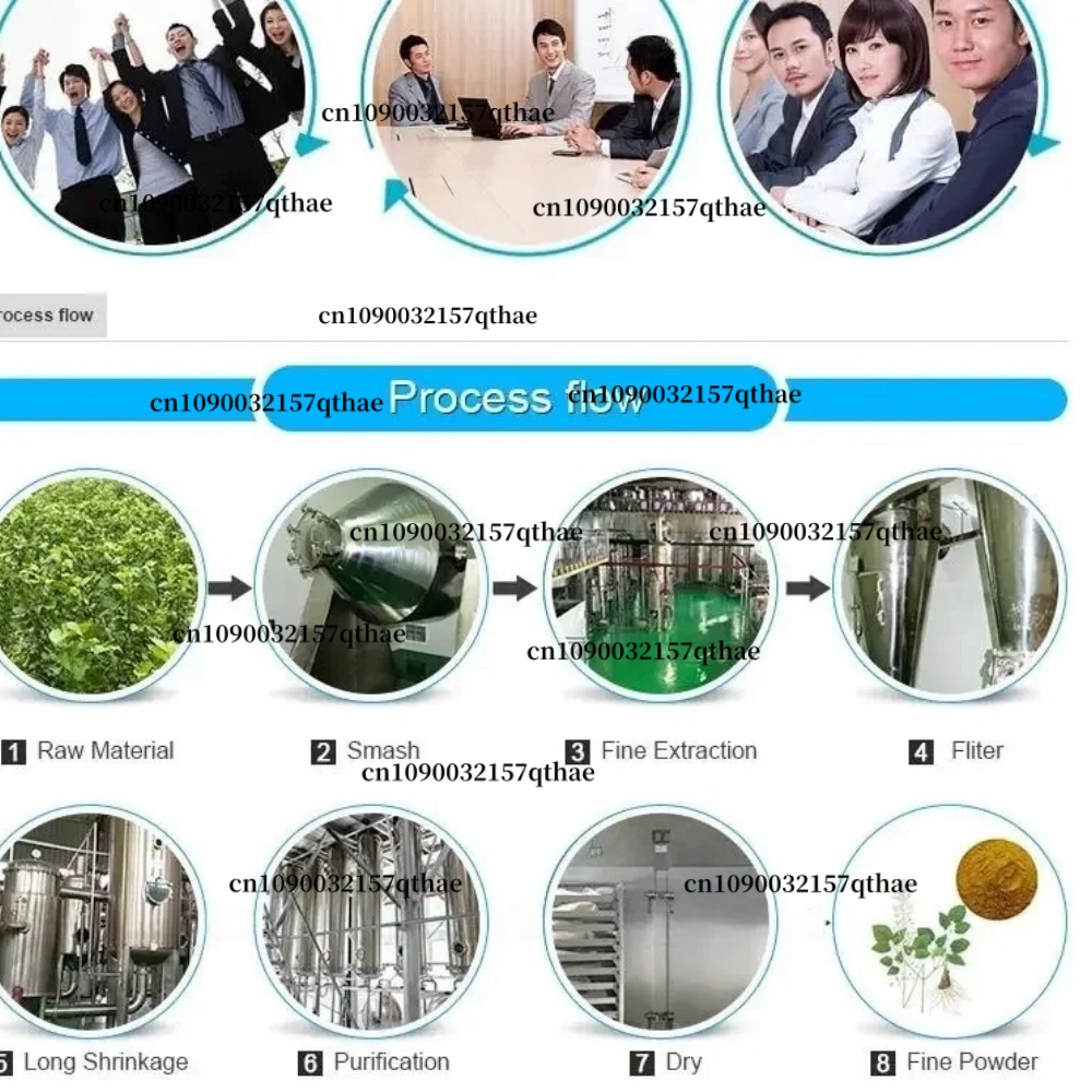 High Quality Neotame 99% Purit - Soap Making Ingredient ulasan dan harga